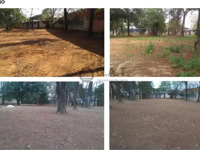 Terreno venda em Região Imediata de Sorocaba, Região Metropolitana de Sorocaba