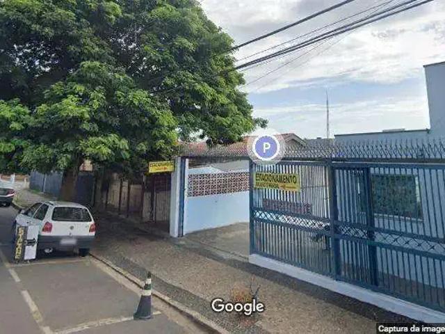 Terreno venda em Região Imediata de Campinas, Região Metropolitana de Campinas