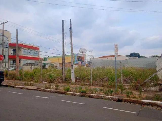 Terreno venda em Região Imediata de Campinas, Região Metropolitana de Campinas