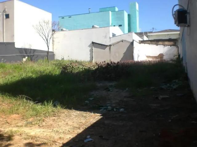 Terreno venda em Região Imediata de Campinas, Região Metropolitana de Campinas