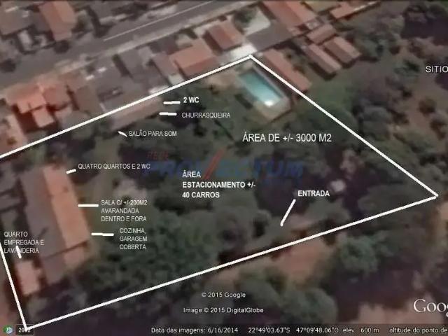 Terreno venda em Região Imediata de Campinas, Região Metropolitana de Campinas