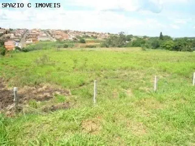 Terreno venda em Região Imediata de Campinas, Região Metropolitana de Campinas