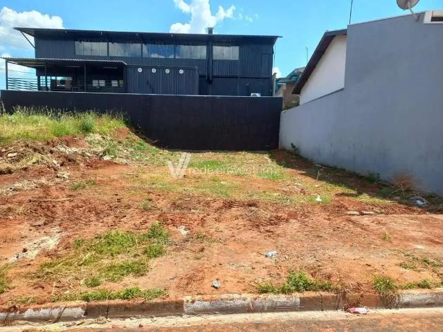 Terreno venda em Região Imediata de Campinas, Região Metropolitana de Campinas