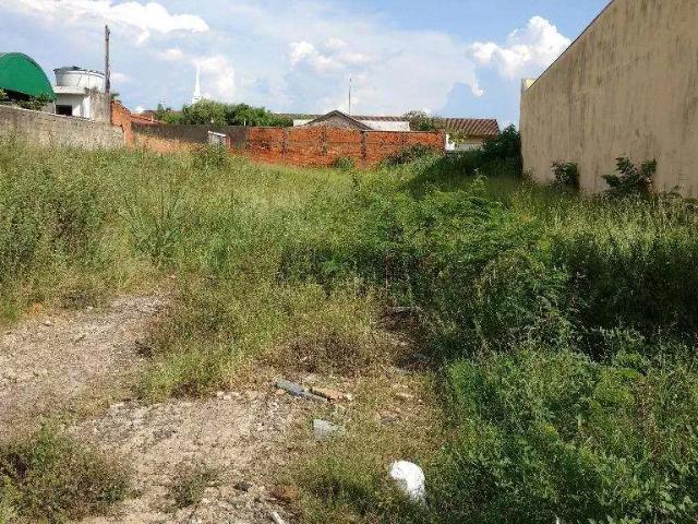 Terreno venda em Região Imediata de Campinas, Região Metropolitana de Campinas