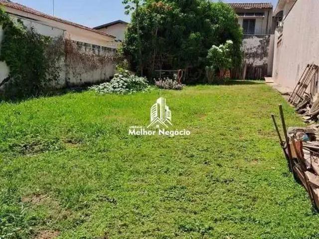 Terreno venda em Região Imediata de Campinas, Região Metropolitana de Campinas