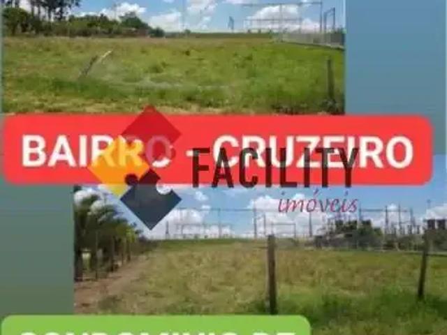 Terreno venda em Região Imediata de Campinas, Região Metropolitana de Campinas