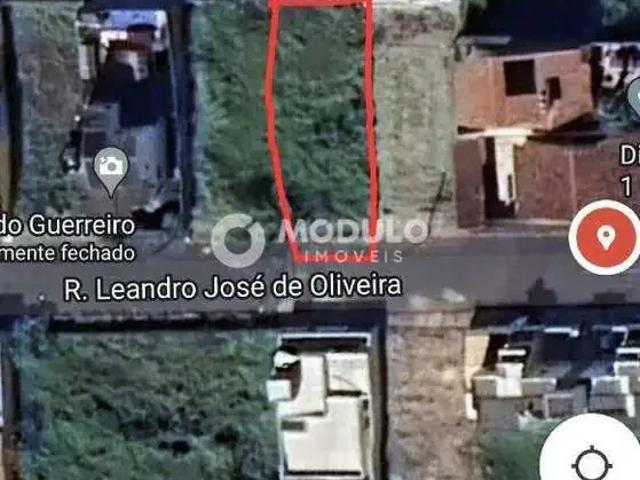 Terreno venda em Região Geográfica Imediata de Uberlândia, Oliveira Fortes