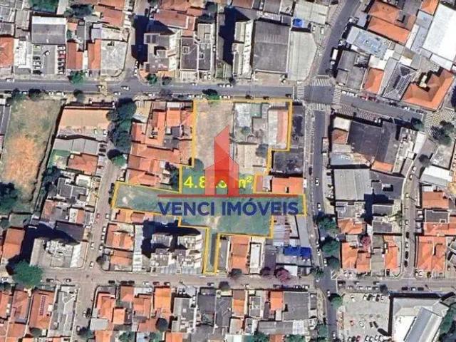 Terreno venda em Região Imediata de Campinas, Região Metropolitana de Campinas
