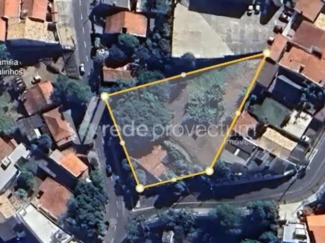 Terreno venda em Região Imediata de Campinas, Região Metropolitana de Campinas