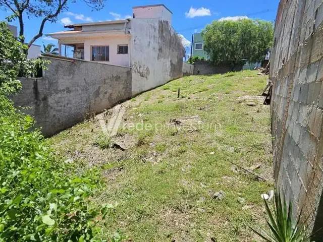 Terreno venda em Região Imediata de Campinas, Região Metropolitana de Campinas