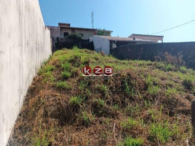 Terreno venda em Região Imediata de Campinas, Região Metropolitana de Campinas