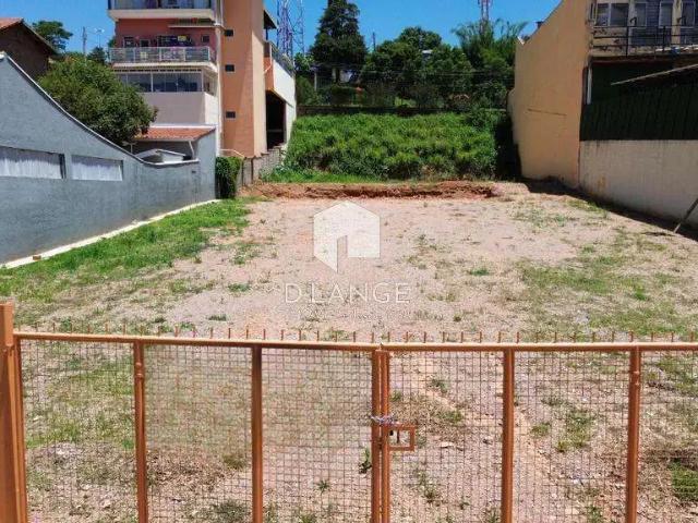 Terreno venda em Região Imediata de Campinas, Região Metropolitana de Campinas