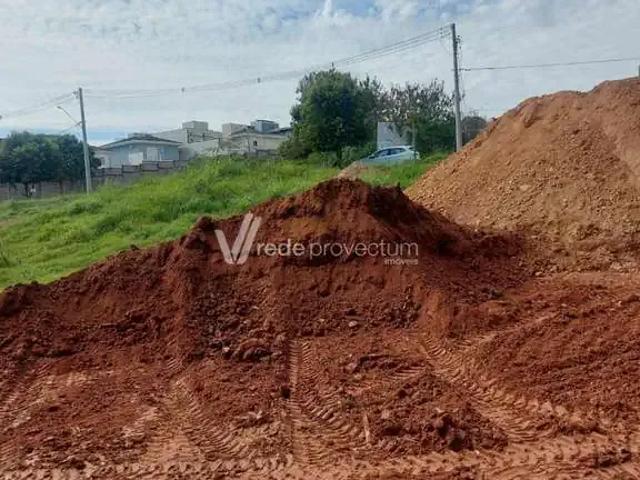 Terreno venda em Região Imediata de Campinas, Região Metropolitana de Campinas