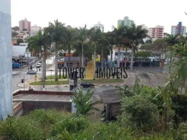 Terreno venda em Região Imediata de Campinas, Região Metropolitana de Campinas