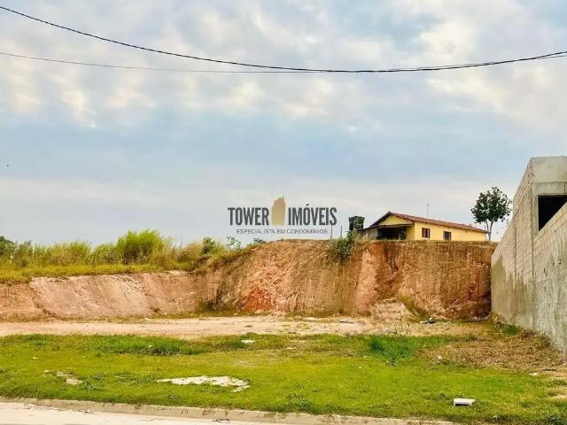 Terreno venda em Região Imediata de Campinas, Região Metropolitana de Campinas