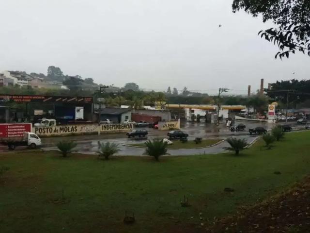 Terreno venda em Região Imediata de Campinas, Região Metropolitana de Campinas