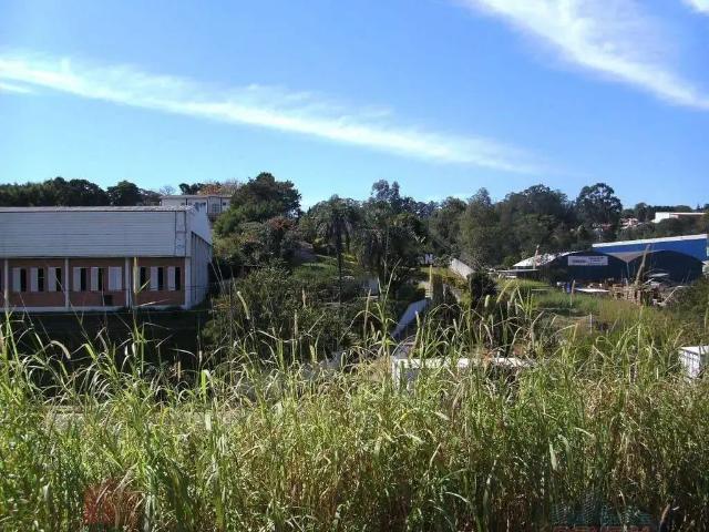 Terreno venda em Região Imediata de Campinas, Região Metropolitana de Campinas