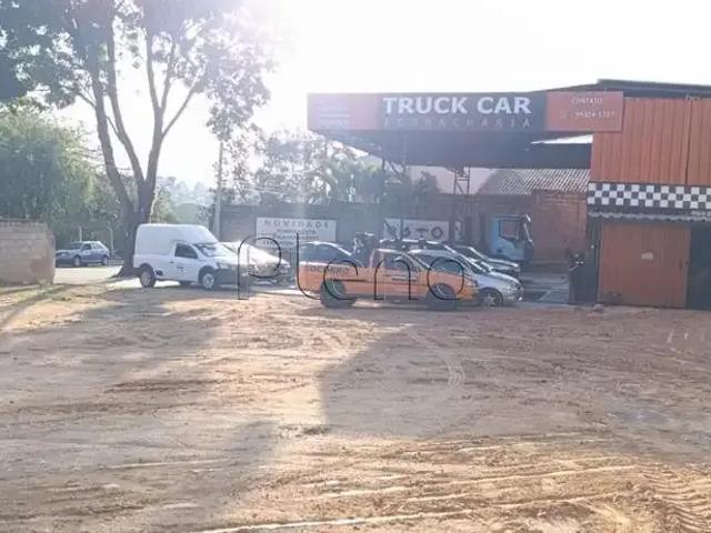 Terreno venda em Região Imediata de Campinas, Região Metropolitana de Campinas