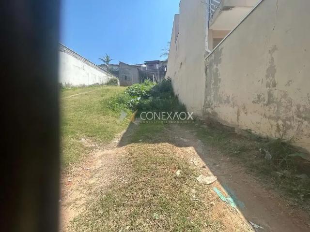 Terreno venda em Região Imediata de Campinas, Região Metropolitana de Campinas