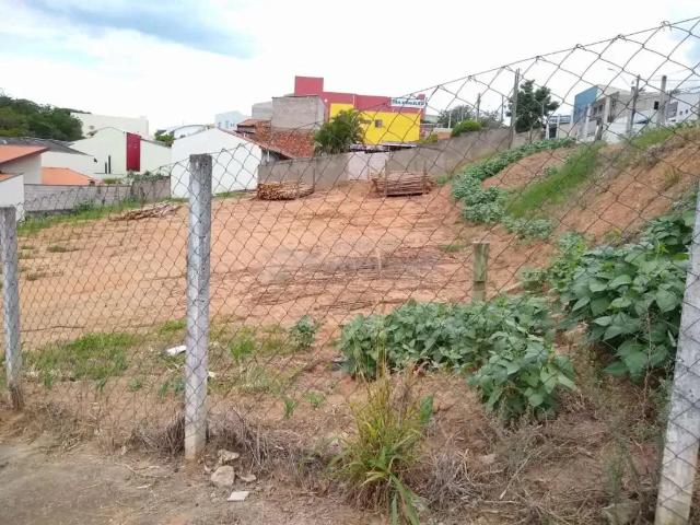 Terreno venda em Região Imediata de Campinas, Região Metropolitana de Campinas