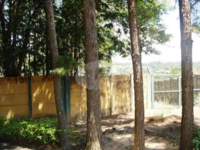 Terreno venda em Região Imediata de Campinas, Região Metropolitana de Campinas