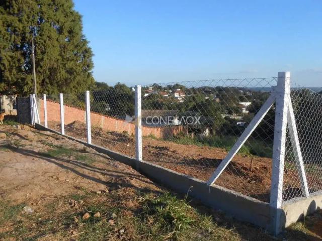 Terreno venda em Região Imediata de Campinas, Região Metropolitana de Campinas