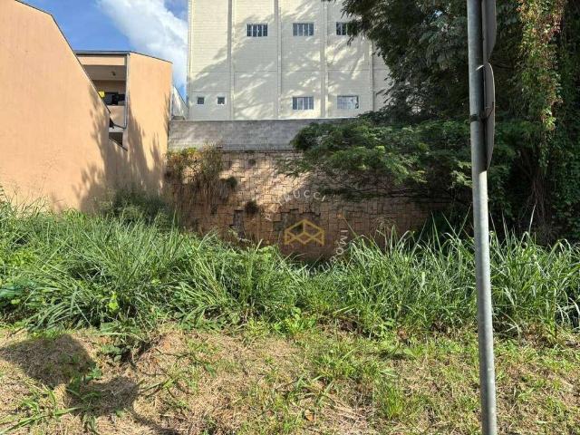 Terreno venda em Região Imediata de Campinas, Região Metropolitana de Campinas