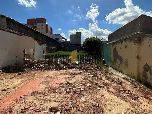 Terreno venda em Região Imediata de Campinas, Região Metropolitana de Campinas