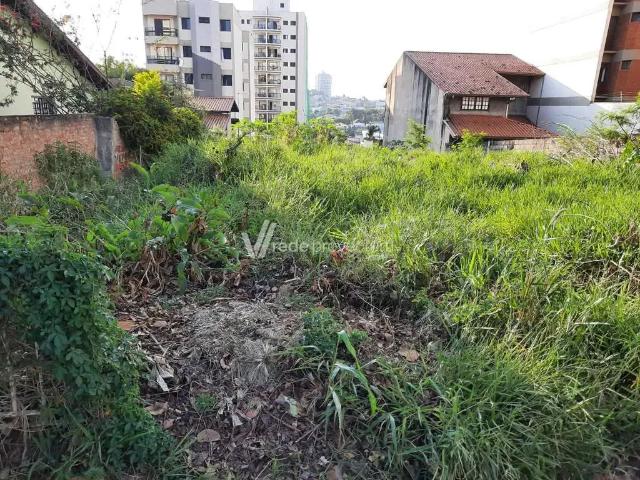 Terreno venda em Região Imediata de Campinas, Região Metropolitana de Campinas