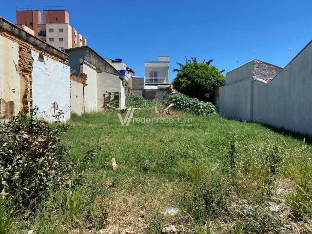 Terreno venda em Região Imediata de Campinas, Região Metropolitana de Campinas