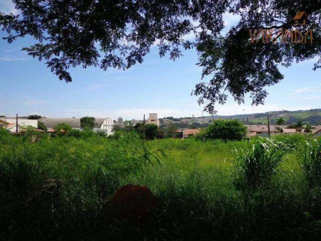 Terreno venda em Região Imediata de Campinas, Região Metropolitana de Campinas