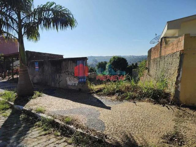 Terreno venda em Região Imediata de Campinas, Região Metropolitana de Campinas