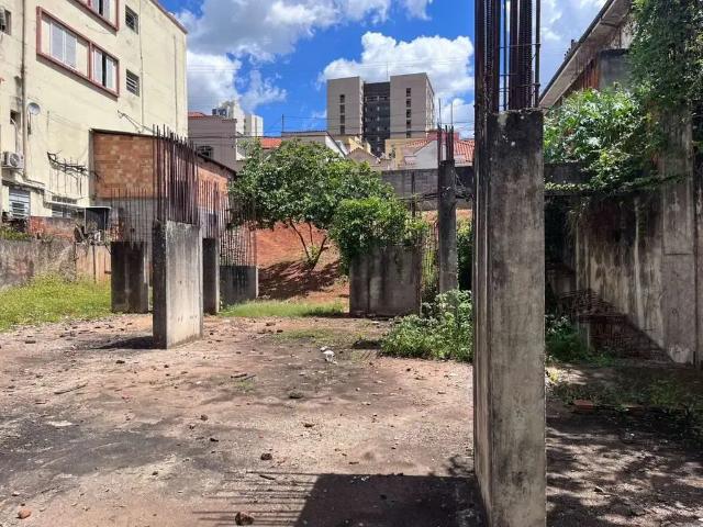 Terreno venda em Região Geográfica Imediata de Varginha, Varginha