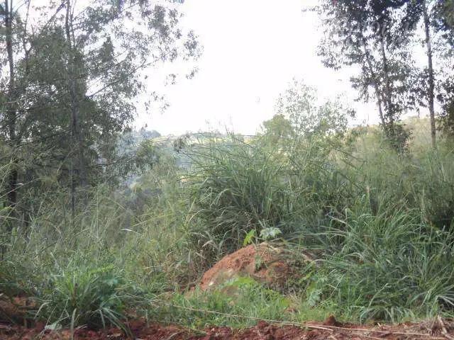 Terreno venda em Região Imediata de Campinas, Região Metropolitana de Campinas