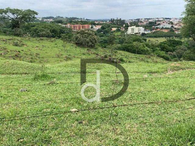 Terreno venda em Região Imediata de Campinas, Região Metropolitana de Campinas