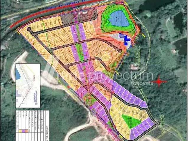 Terreno venda em Região Imediata de Campinas, Região Metropolitana de Campinas