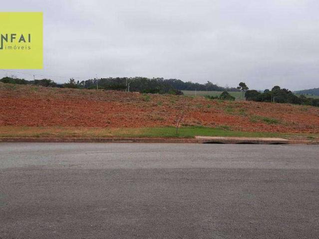 Terreno venda em Região Imediata de Sorocaba, Região Metropolitana de Sorocaba