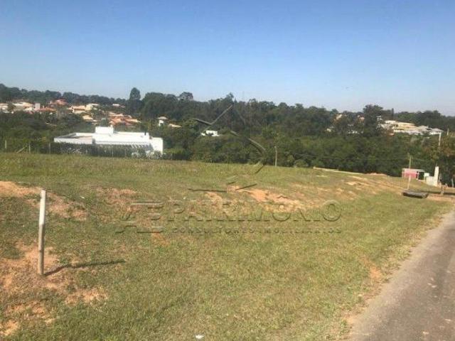 Terreno venda em Região Imediata de Sorocaba, Região Metropolitana de Sorocaba