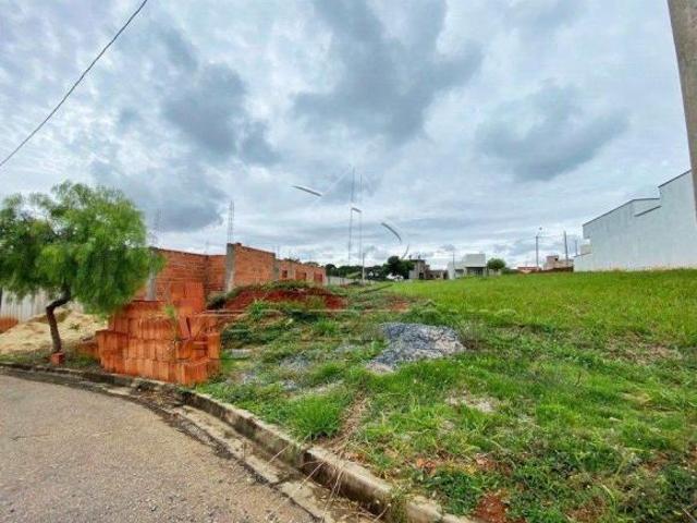 Terreno venda em Região Imediata de Sorocaba, Região Metropolitana de Sorocaba