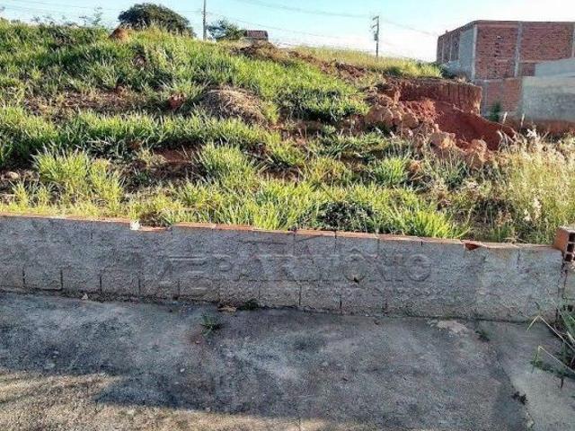 Terreno venda em Região Imediata de Sorocaba, Região Metropolitana de Sorocaba