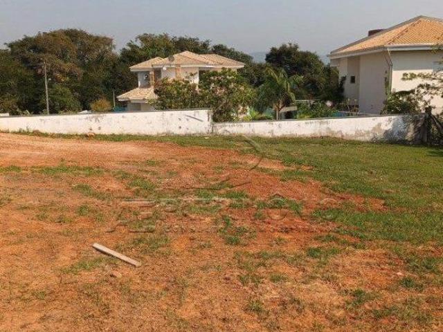 Terreno venda em Região Imediata de Sorocaba, Região Metropolitana de Sorocaba