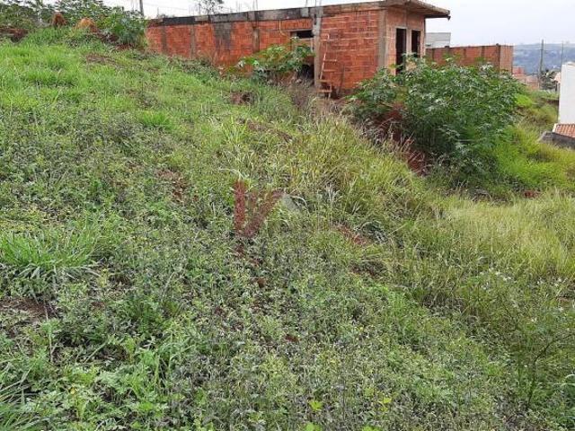 Terreno venda em Região Geográfica Imediata de Londrina, Londrina
