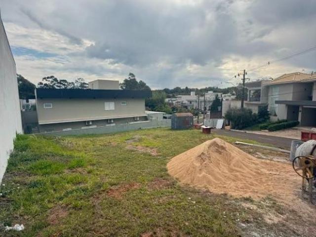 Terreno venda em Região Geográfica Imediata de Paranavaí, Paranavaí