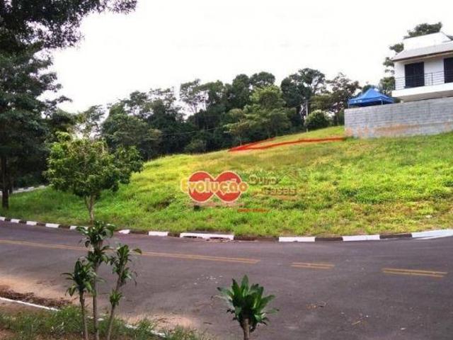 Terreno venda em Região Imediata de Jundiaí, Região Metropolitana de Campinas