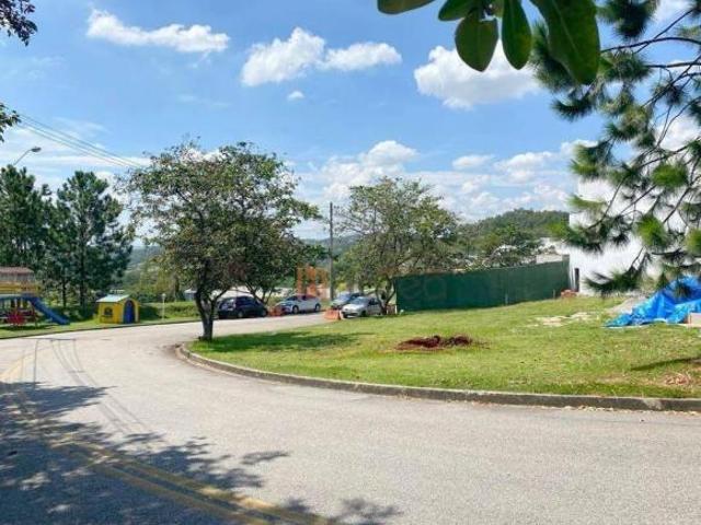 Terreno venda em Região Imediata de Sorocaba, Região Metropolitana de Sorocaba