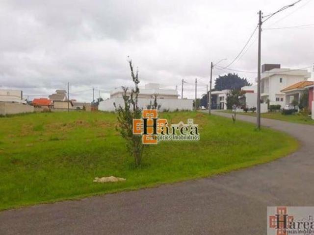 Terreno venda em Região Imediata de Sorocaba, Região Metropolitana de Sorocaba