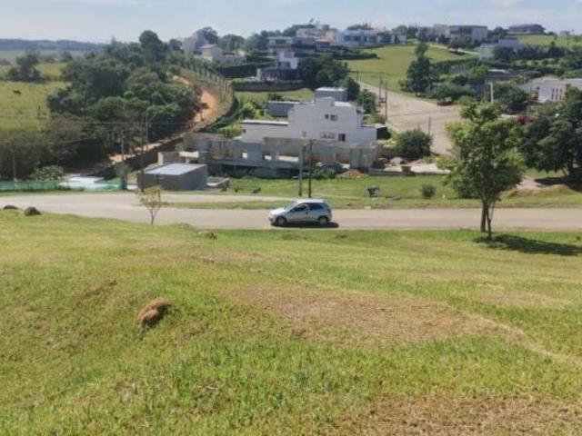 Terreno venda em Região Imediata de Sorocaba, Região Metropolitana de Sorocaba