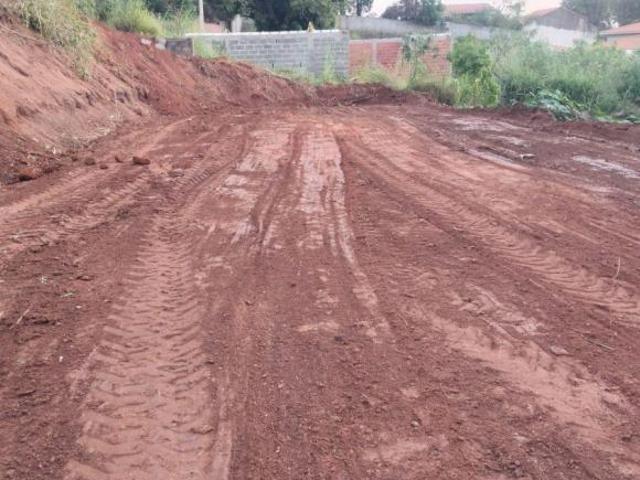 Terreno venda em Região Imediata de Sorocaba, Região Metropolitana de Sorocaba