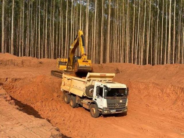 Terreno venda em Região Imediata de Sorocaba, Região Metropolitana de Sorocaba