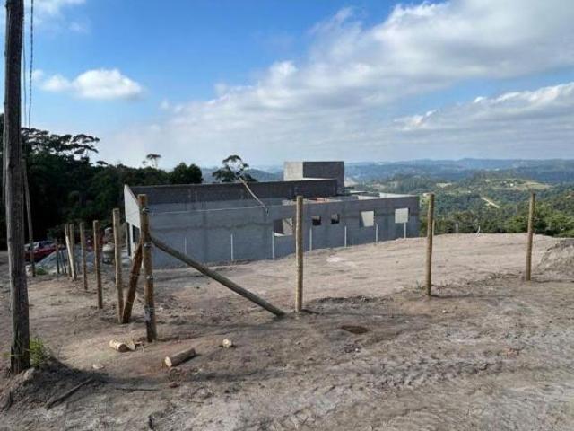 Terreno venda em Região Imediata de Sorocaba, Região Metropolitana de Sorocaba